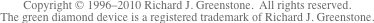Copyright � 1996–2008 Richard J.