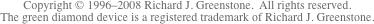 Copyright � 1996–2008 Richard J.
