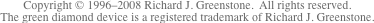 Copyright � 1996–2009 Richard J.