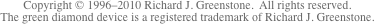 Copyright � 1996–2010 Richard J.